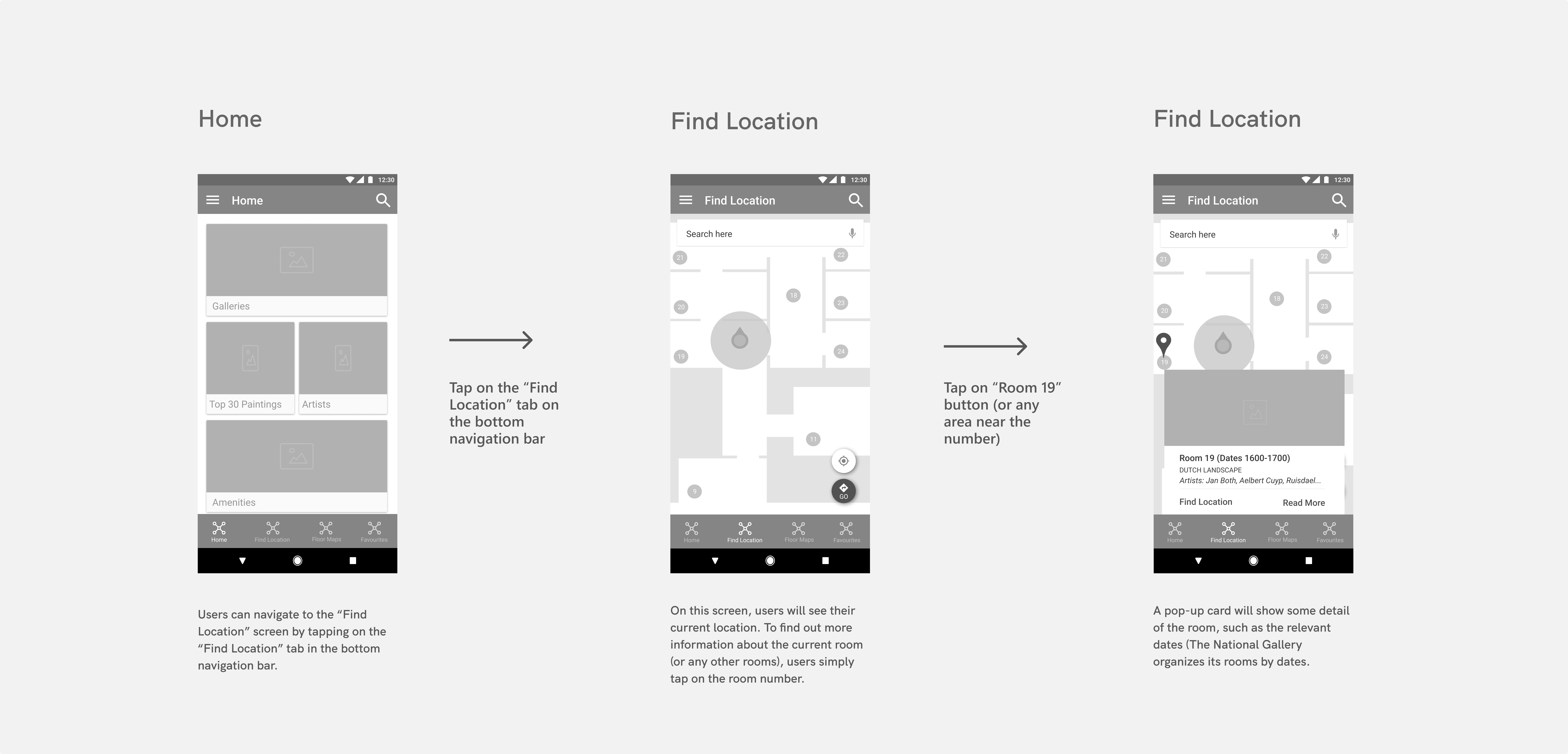 National Gallery Task Flow 2